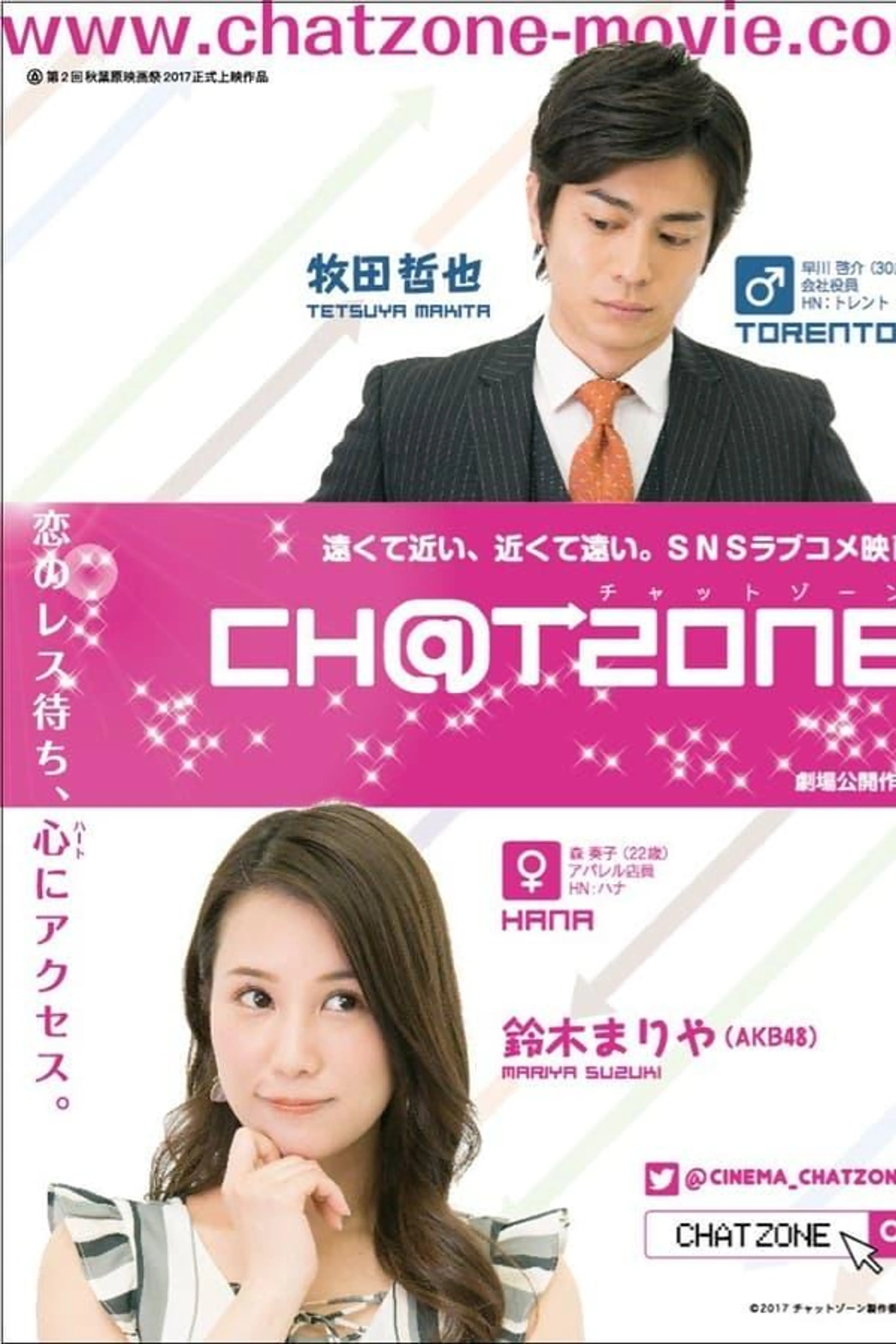 CH@TZONE