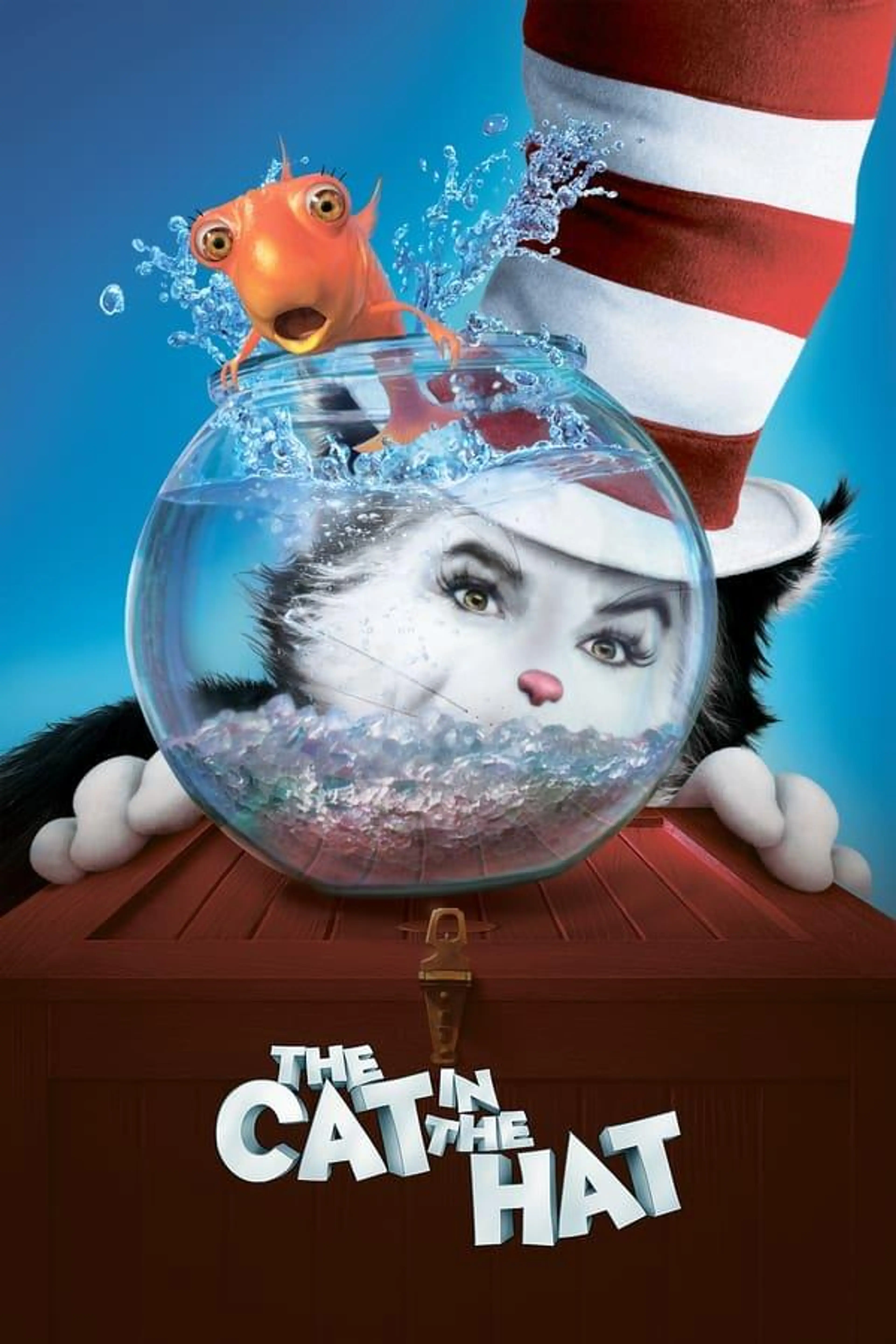 The Cat in the Hat