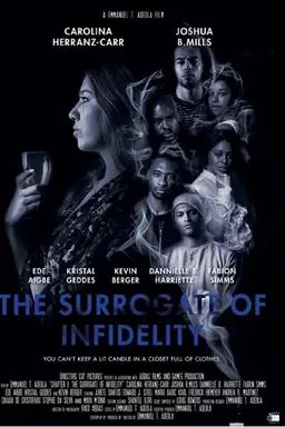 The Surrogate of Infidelity