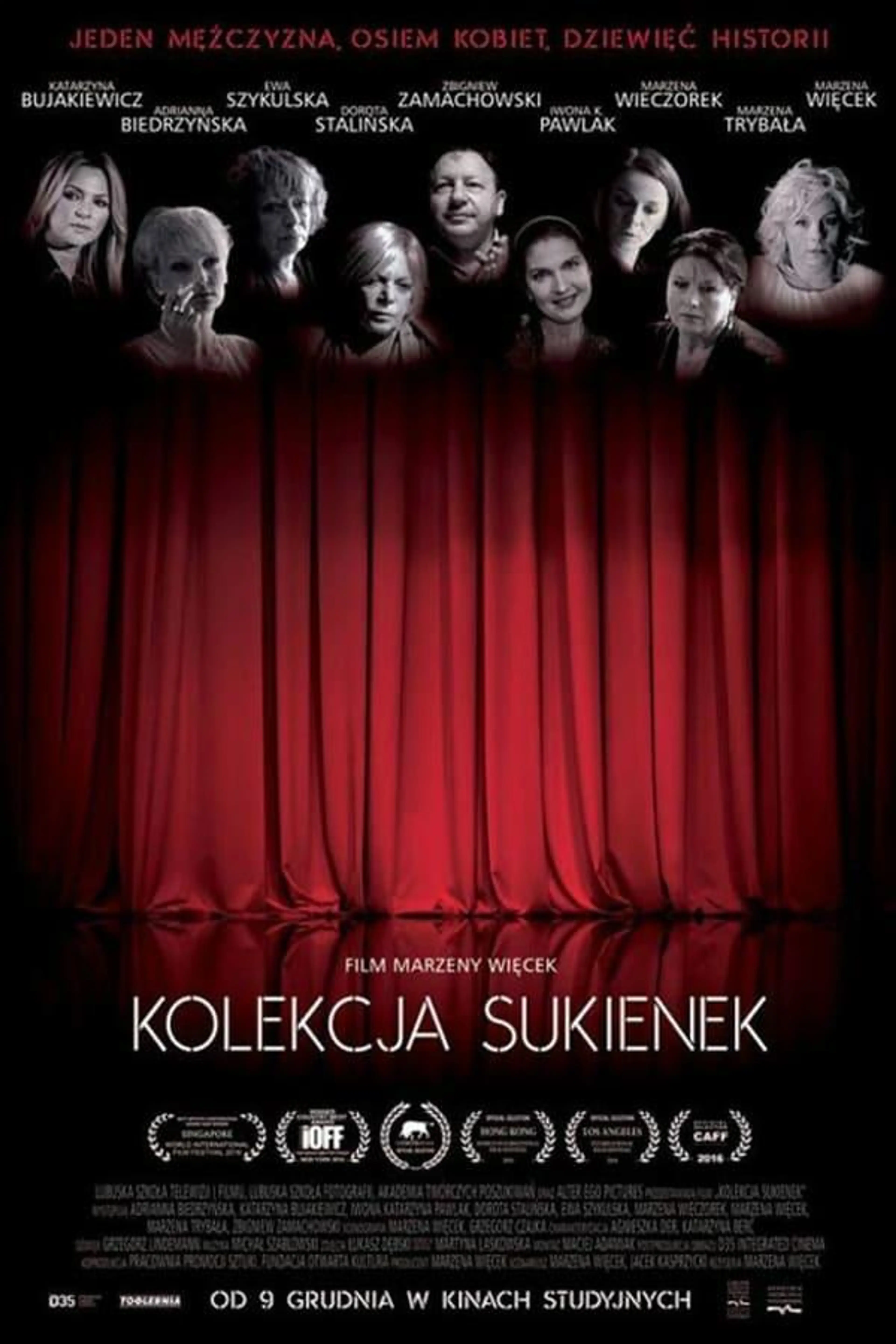 Kolekcja sukienek