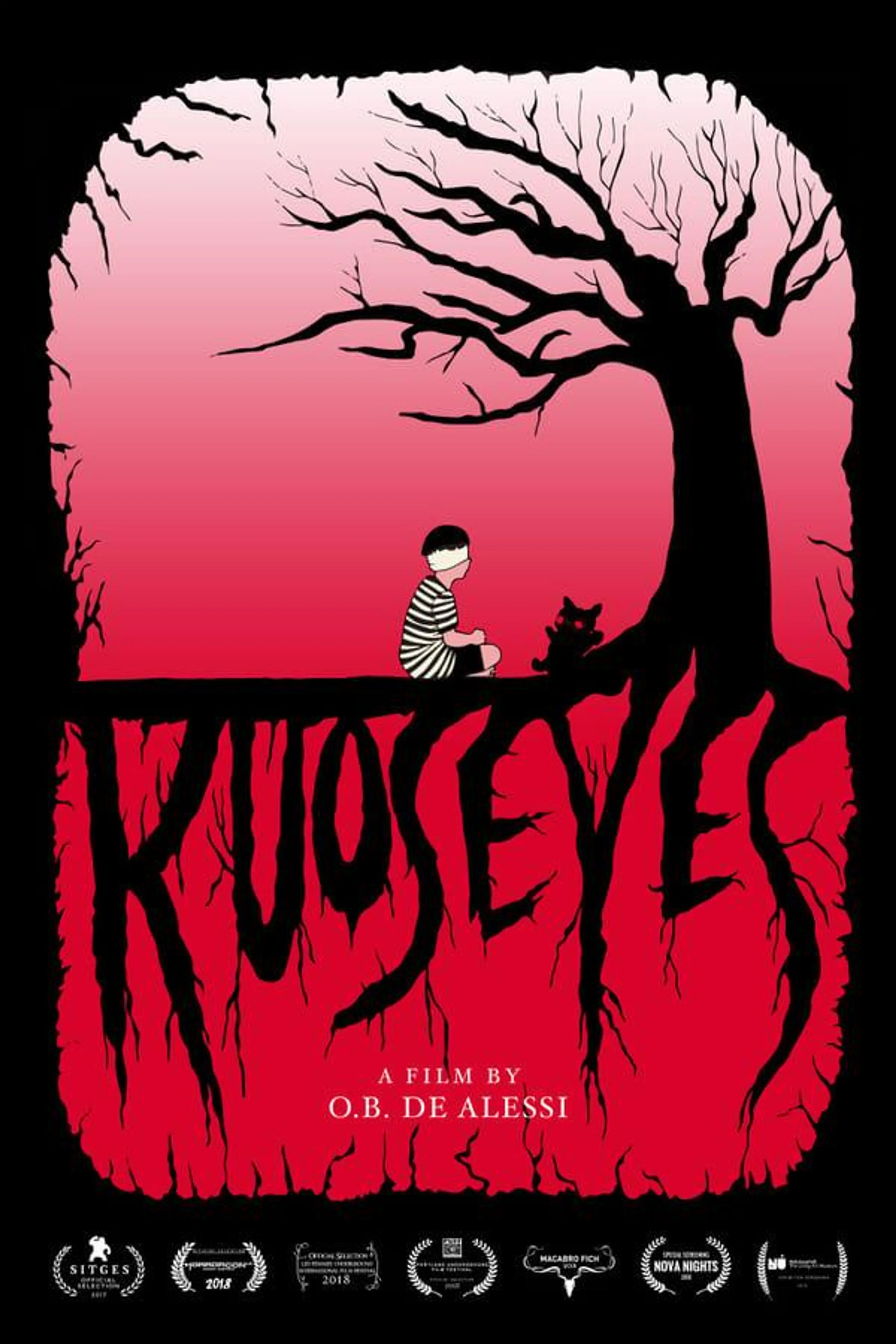 Kuo's Eyes