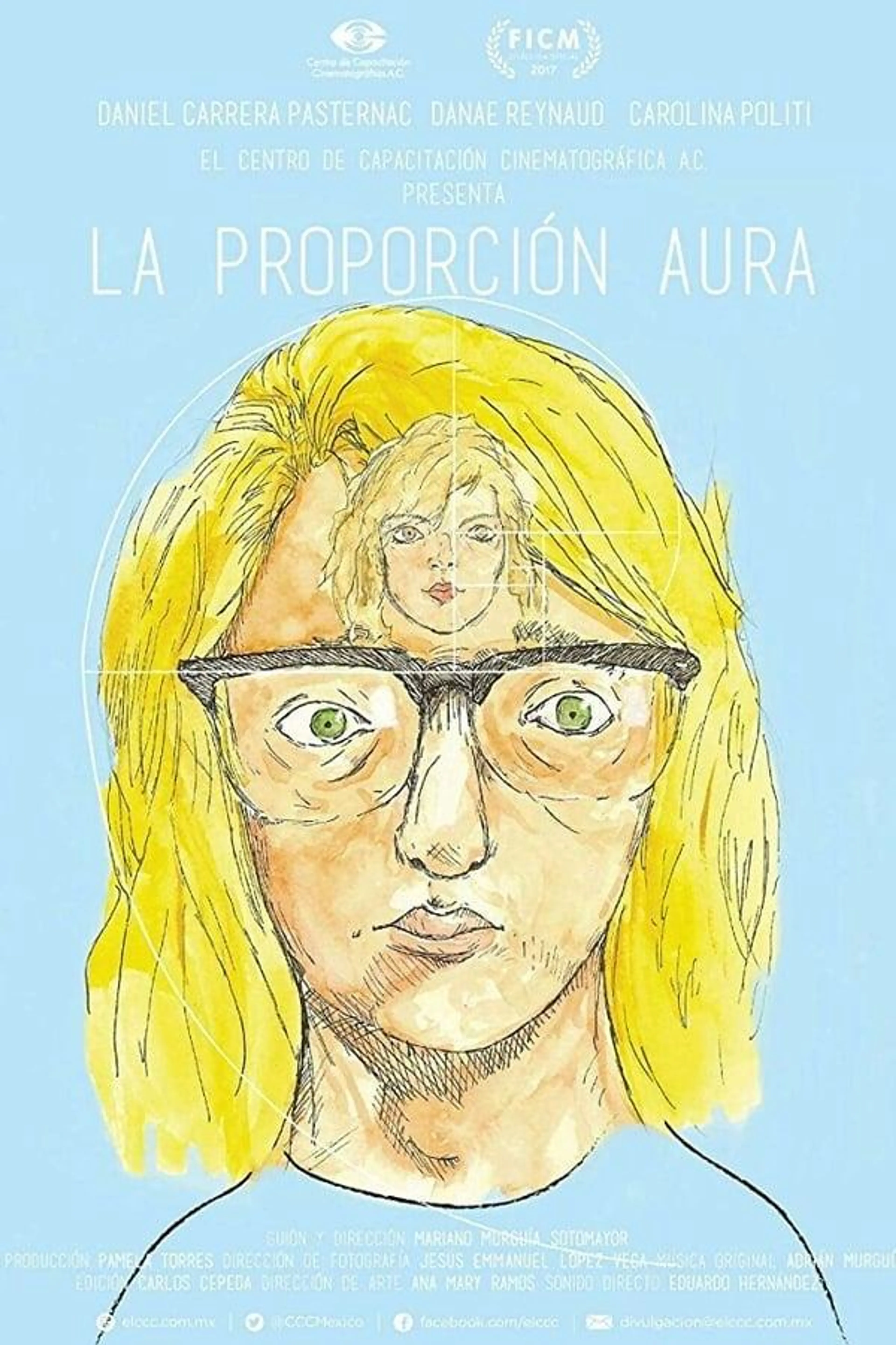 The Aura Ratio