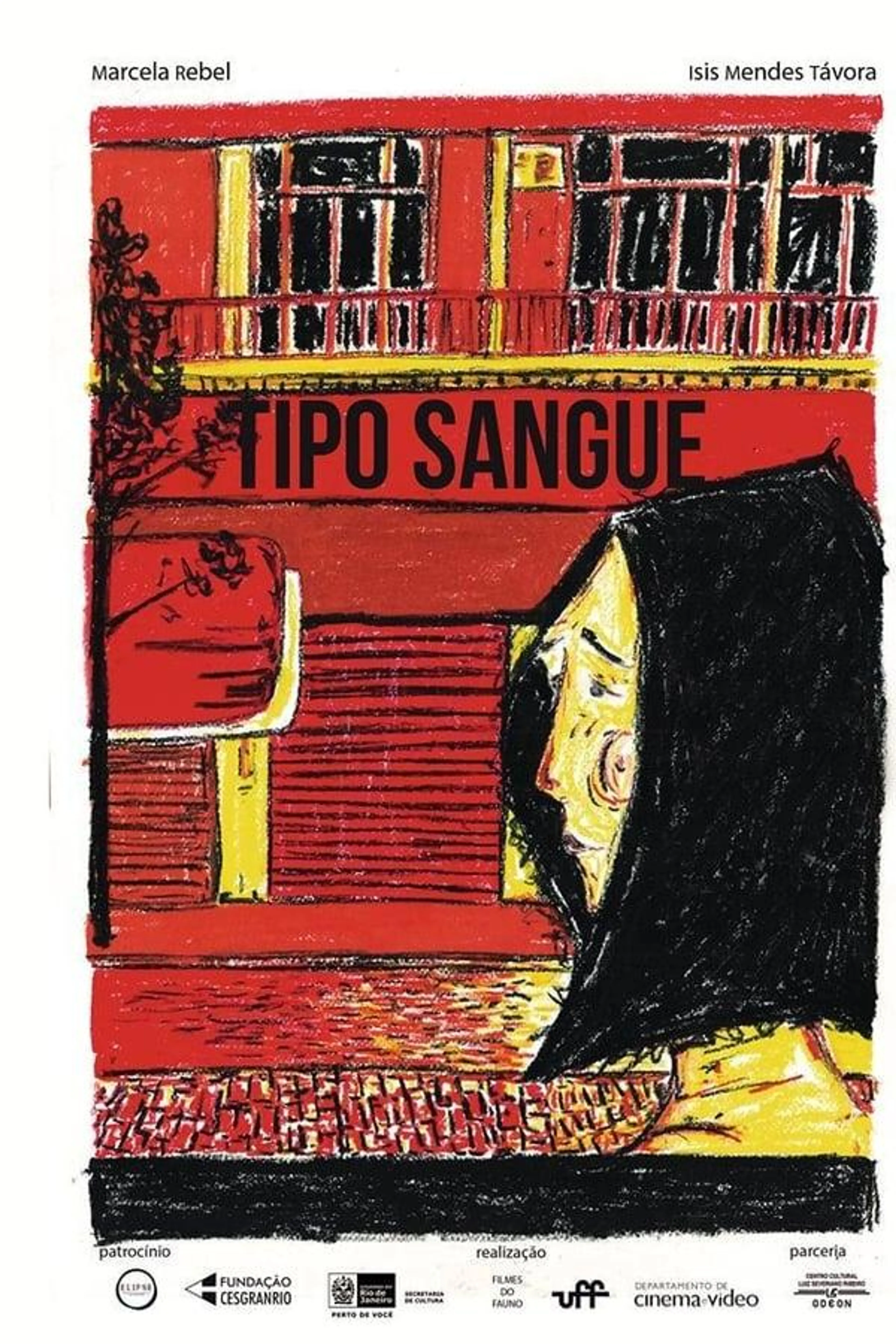 Tipo Sangue