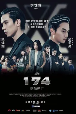 No.174: Destiny Rebellion