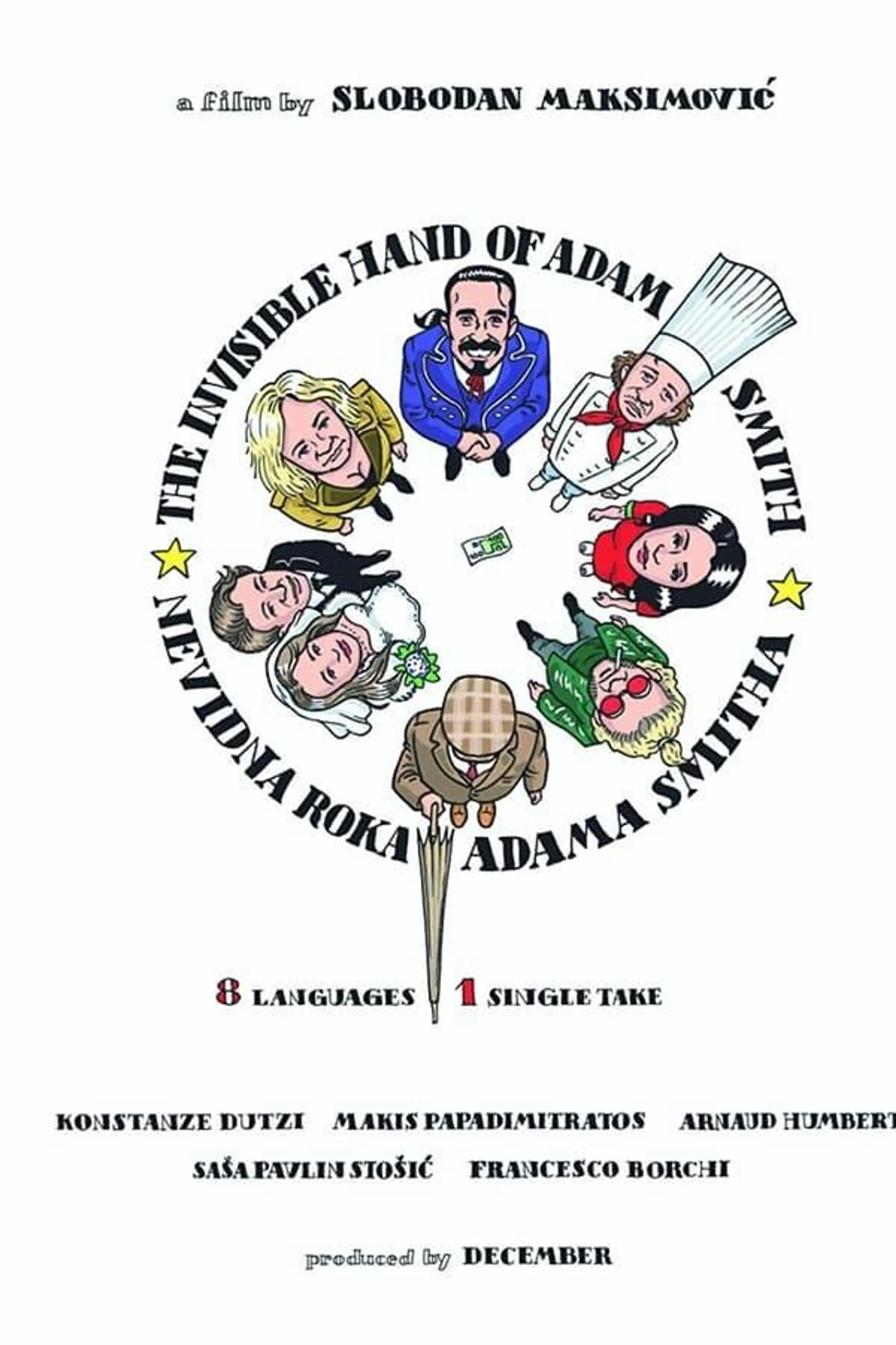 The Invisible Hand of Adam Smith