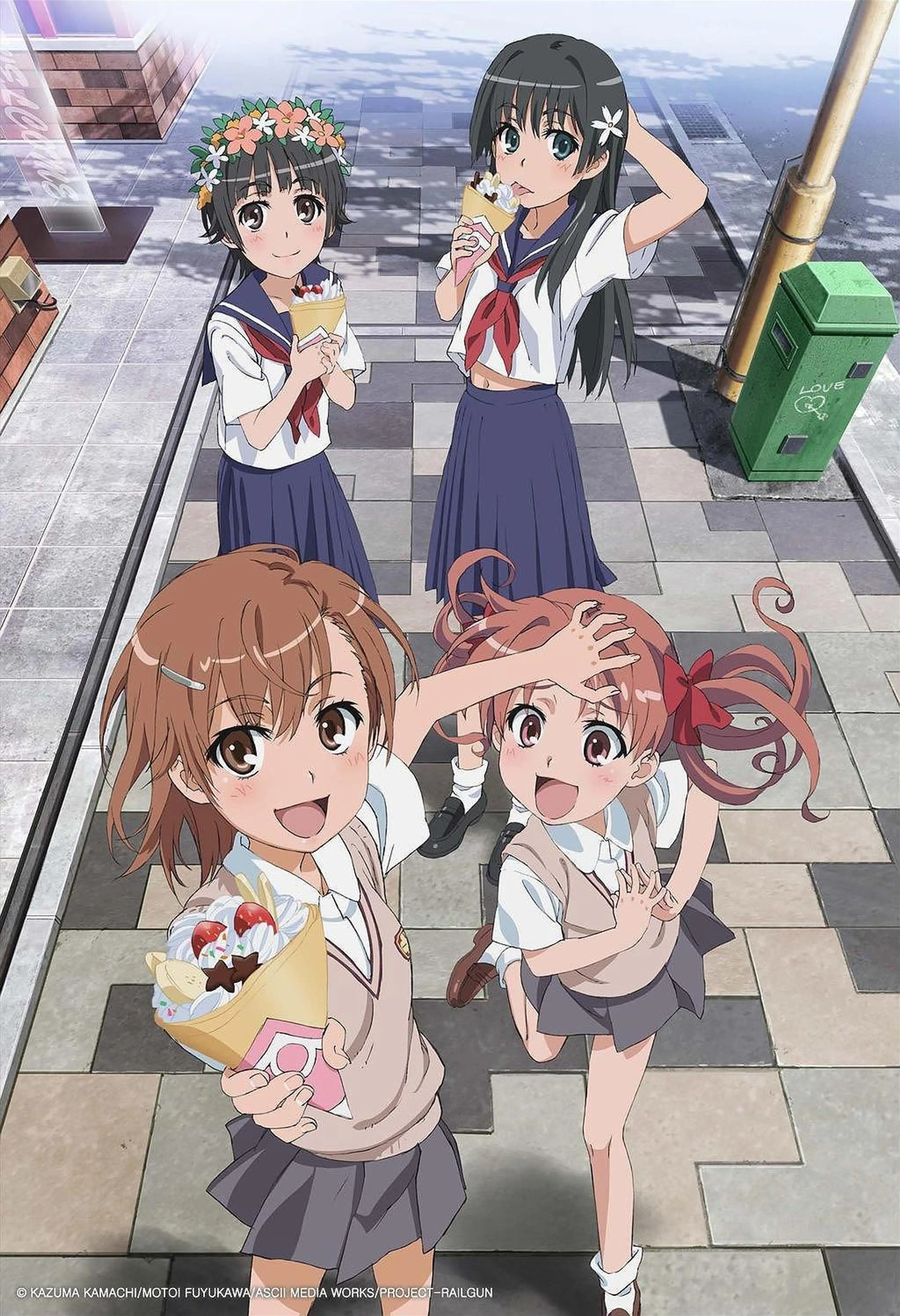 어떤 과학의 초전자포 OVA