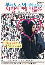 부에노스 아이레스에서 사랑에 빠질 확률