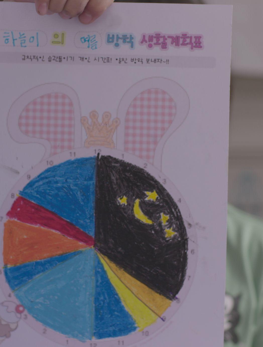 여름방학숙제