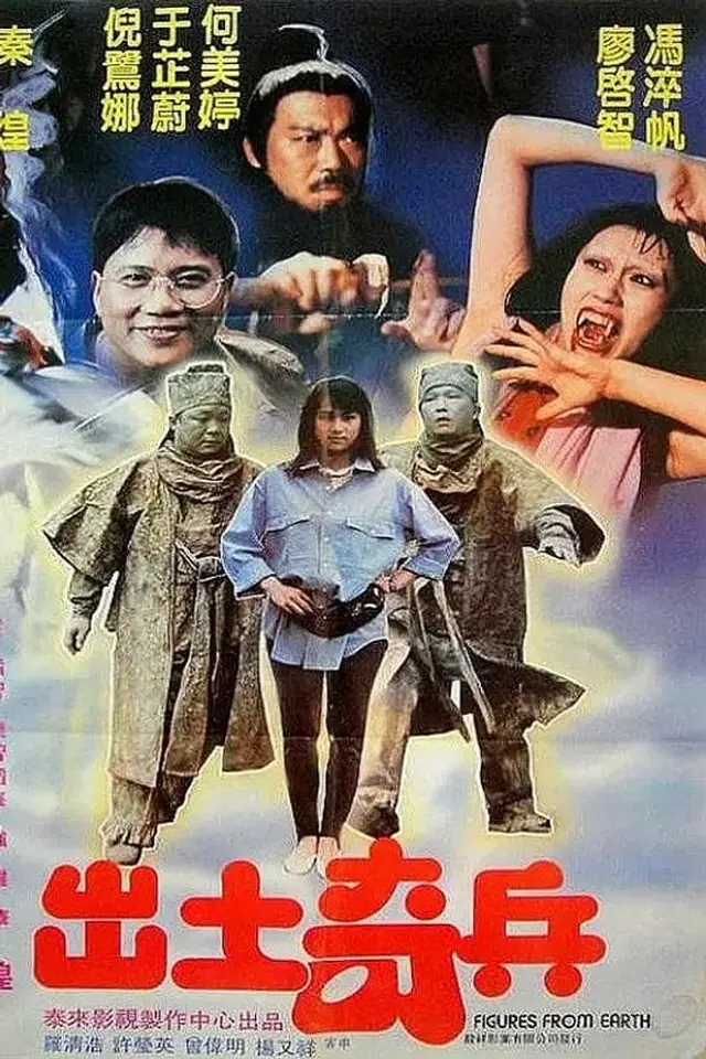 The Figures from Earth