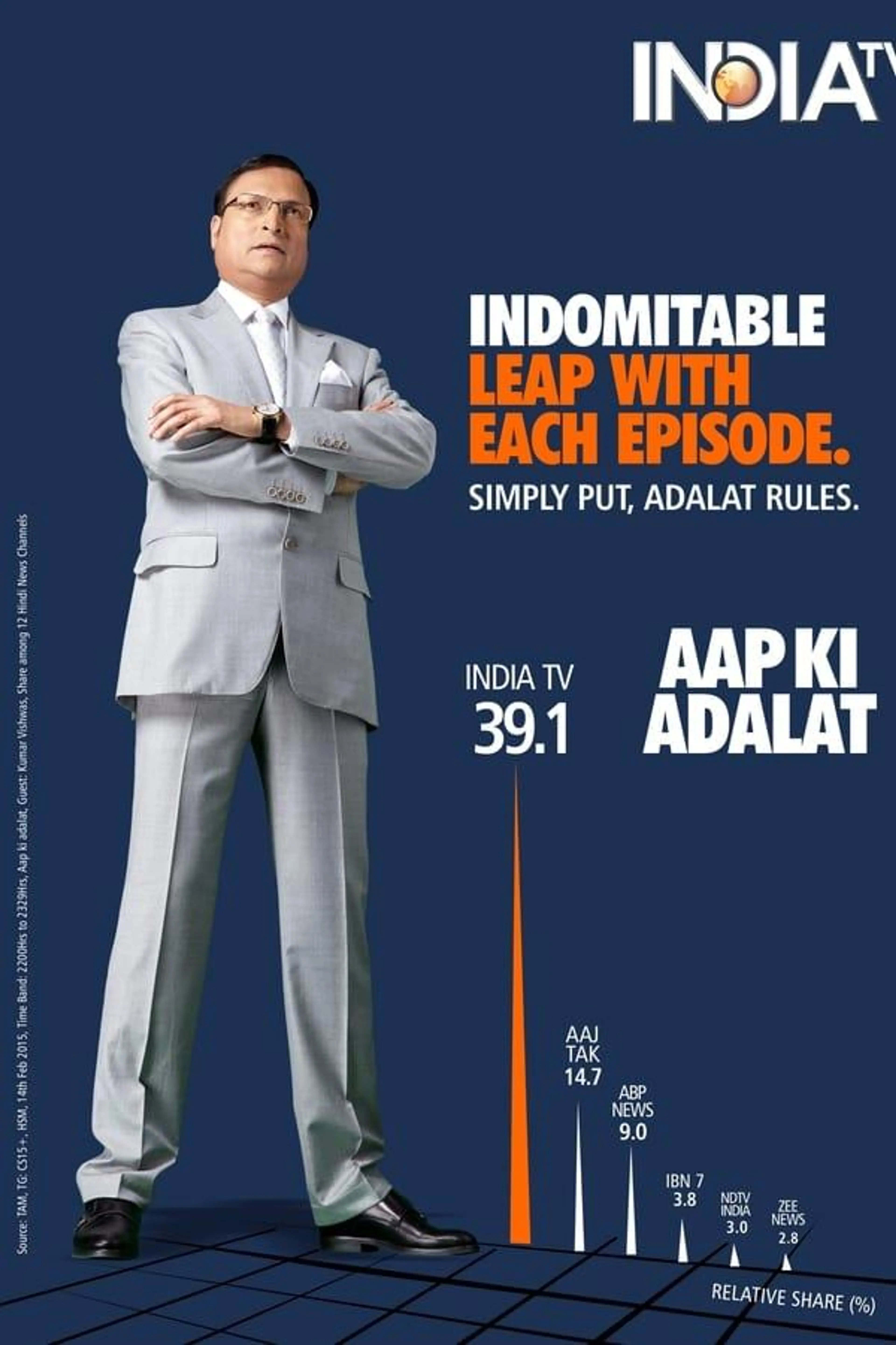 Aap Ki Adalat Season 1